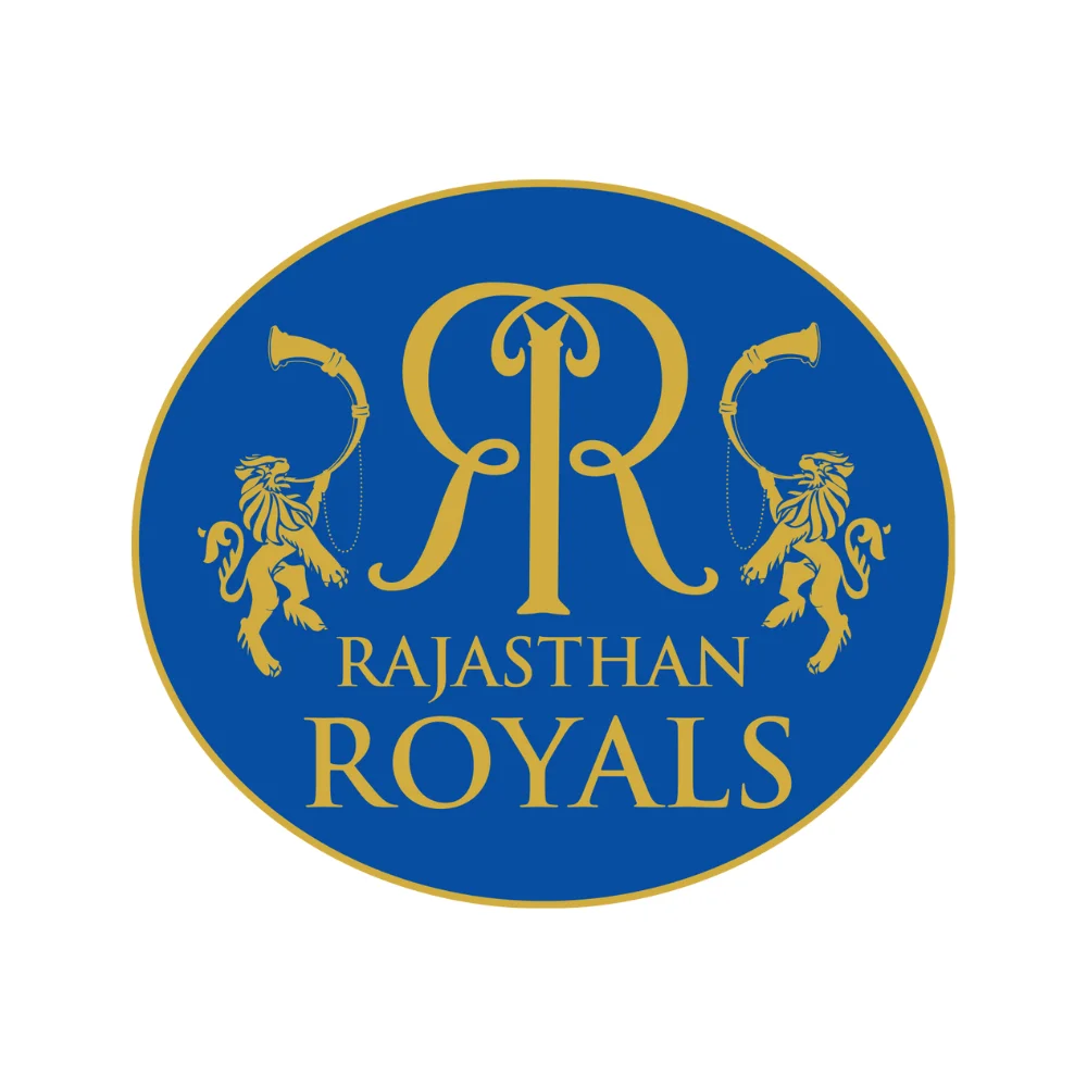 Highest Fan Following IPL Team, rajasthan royals,  rajasthan royals vs punjab kings players